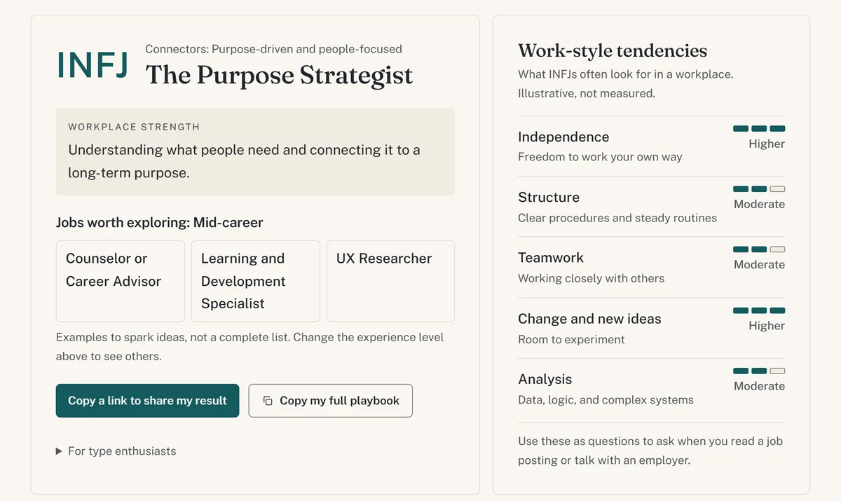 A Career Type Matrix result for INFJ, The Purpose Strategist: the workplace strength, mid-career jobs worth exploring, and work-style tendencies such as higher independence and moderate structure.