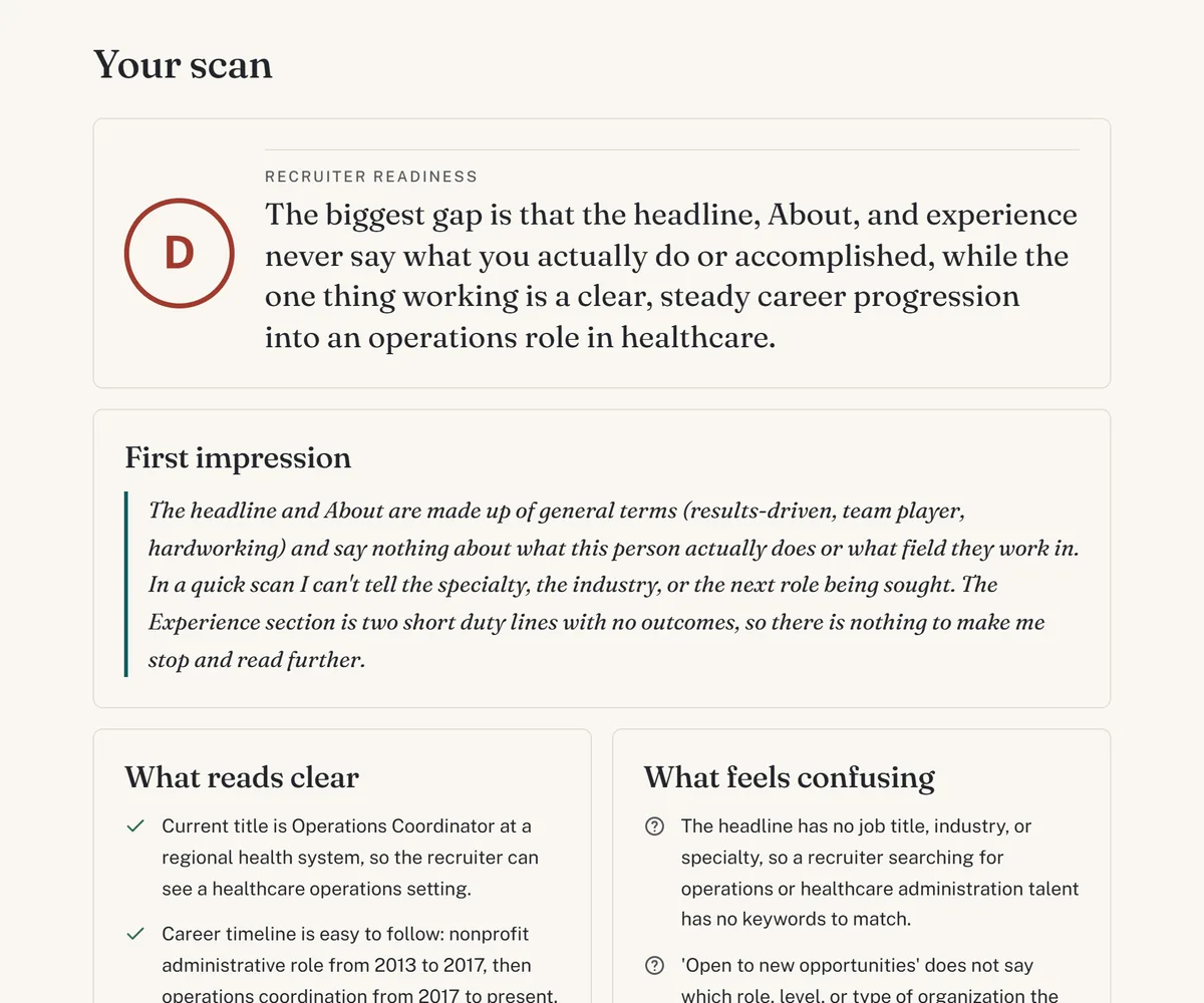 A Recruiter View scan of a sample profile: a D readiness grade, a first impression from a recruiter's point of view, and lists of what reads clear and what feels confusing.
